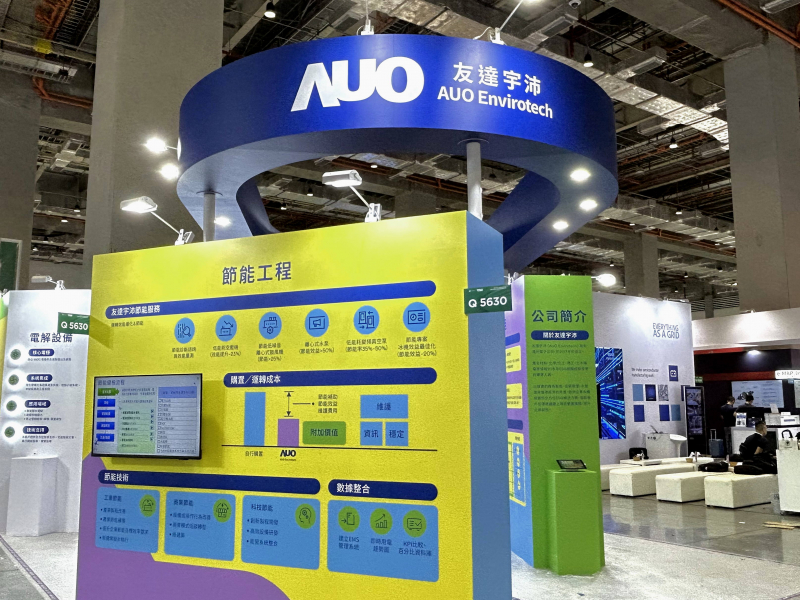 友達2023 CSR共榮大會設置主題展覽，引導供應商深思減塑之重要性  